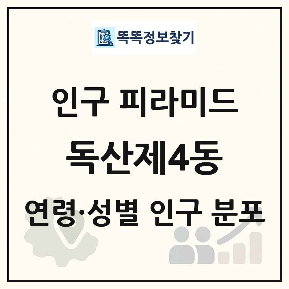 독산제4동 인구 피라미드 링크 그림